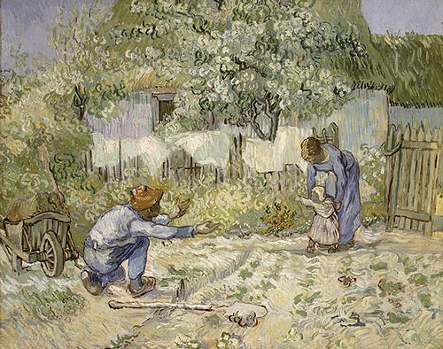 ARIA – Utilità – Linee guida / Vincent van Gogh (1853–1890): First steps