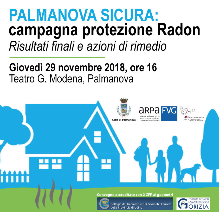 Palmanova Sicura: campagna protezione Radon. Risultati finali e azioni di rimedio