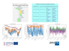 #AdriaClim: sviluppato il flusso di calcolo per l’esecuzione degli scenari climatici nell’area pilota